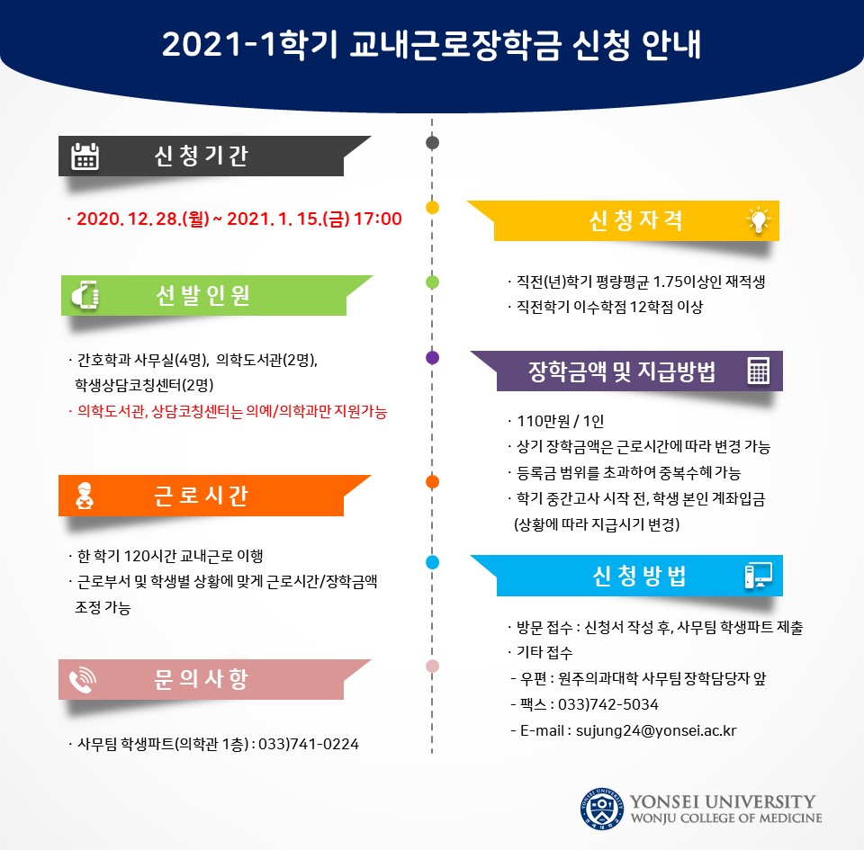 교내근로장학금 신청 안내 PT(2021-1).jpg