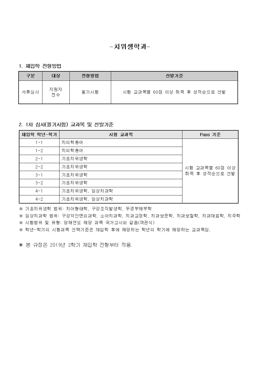 2020-2학기 학과별 재입학 전형방법및시험과목 안내003.jpg