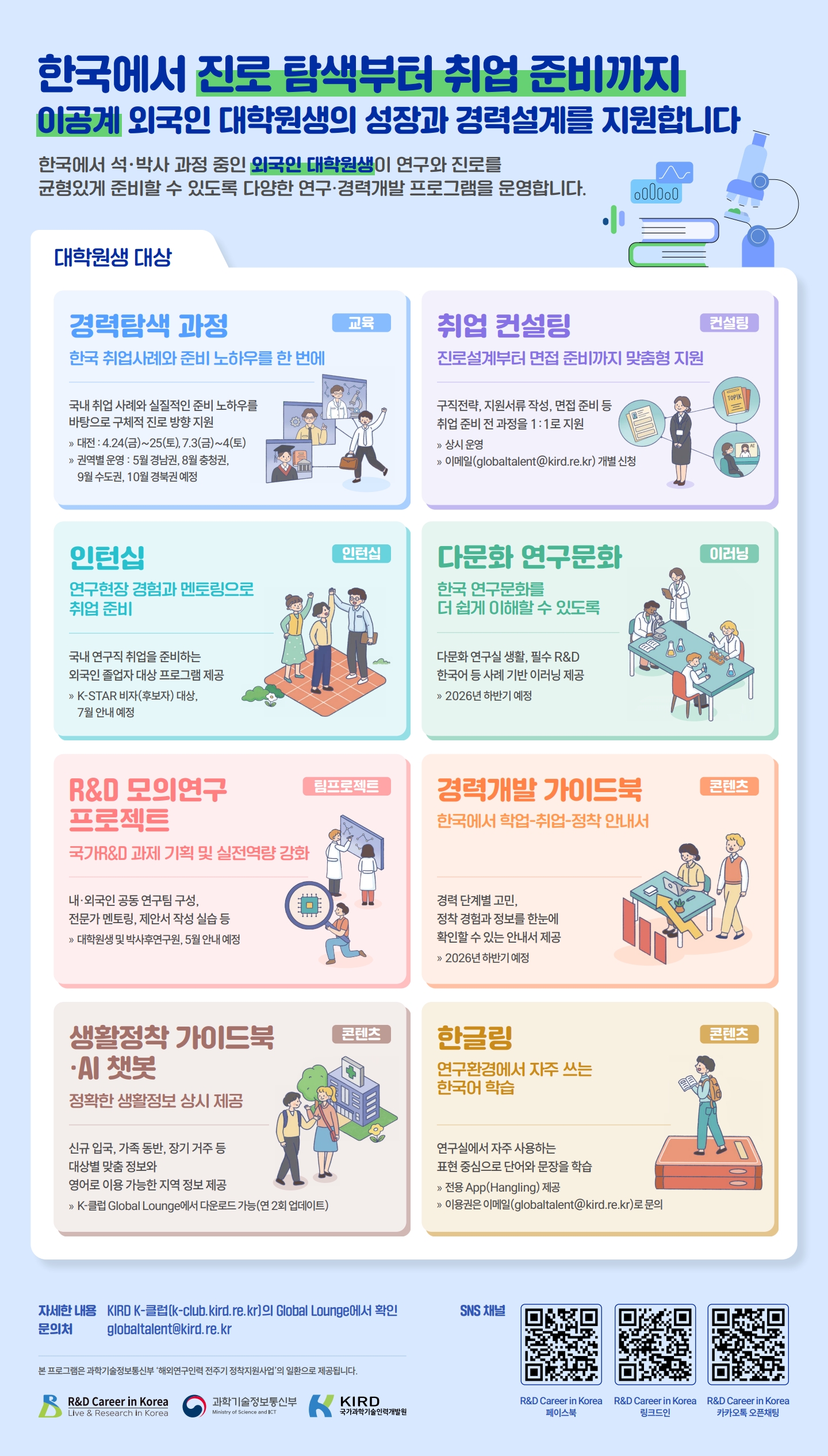 (대학원생 대상)해외연구인력 전주기 정착지원 홍보 포스터_KR_1.jpeg