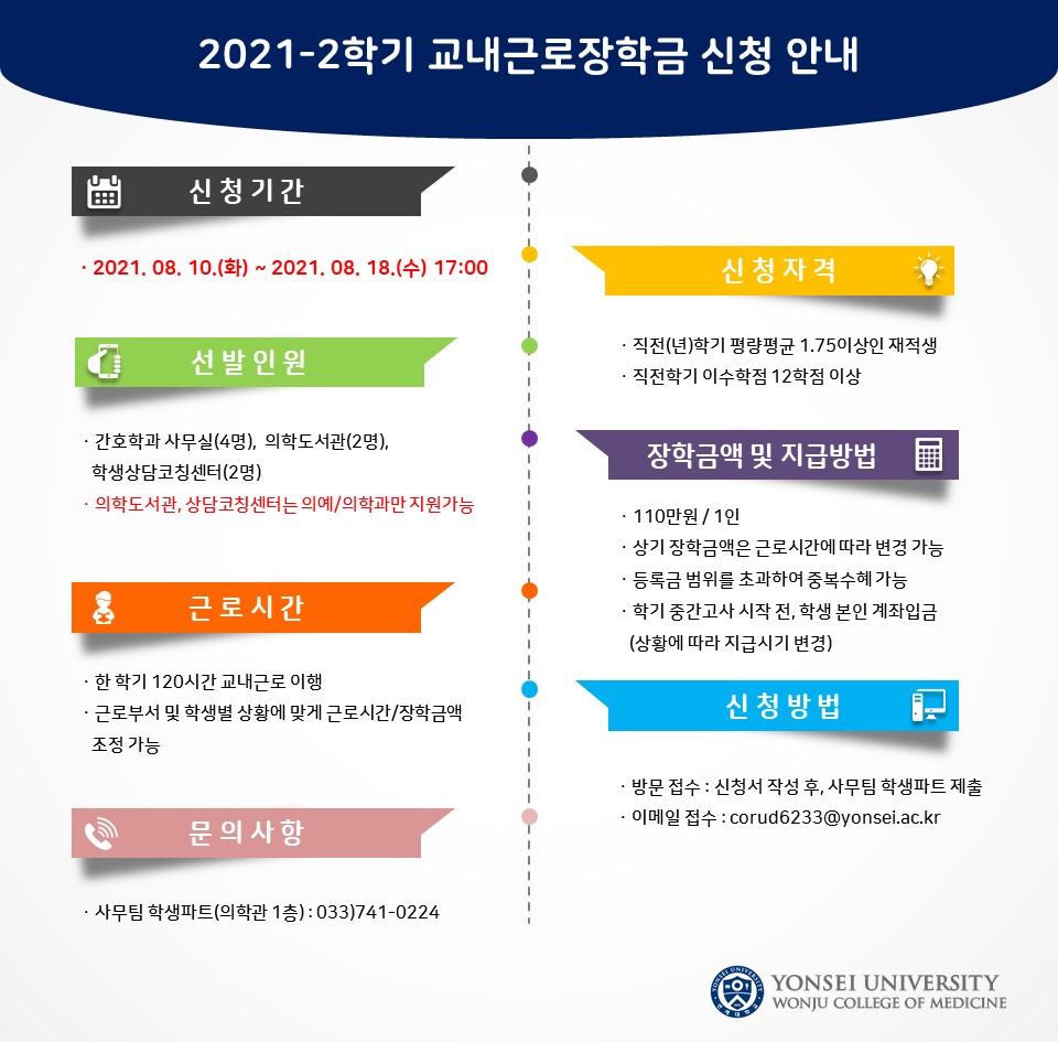 교내근로장학금 신청 안내 PT(2021-2).jpg