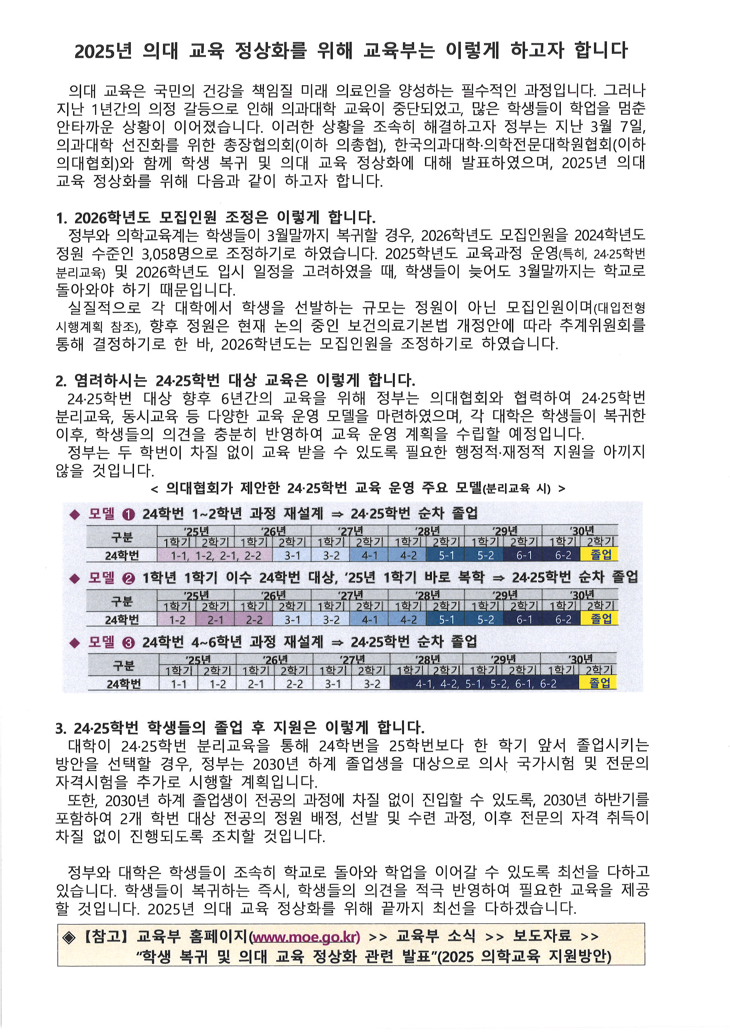 [교육부]2025년 의대 교육 정상화를 위해 교육부는 이렇게 하고자 합니다..jpg