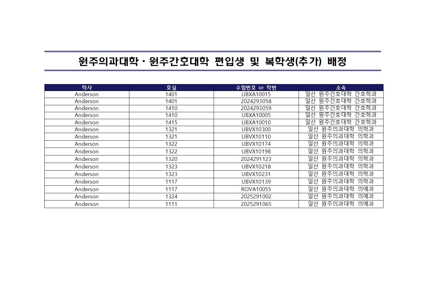 원주의과대학·원주간호대학 편입생 및 복학생(추가) 배정001.jpg