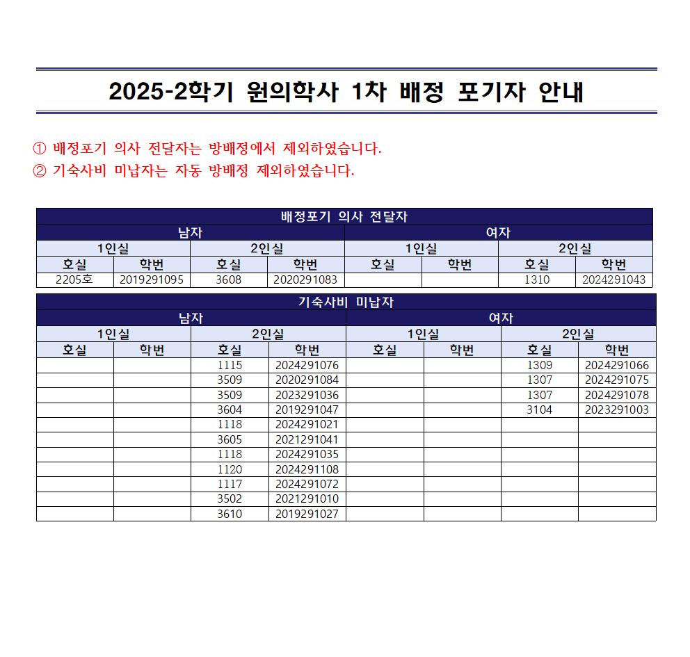 2025-2학기 원의학사 1차 배정 포기자 안내001.jpg